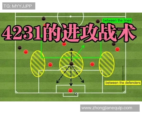 偷袭足球的战术解析与实战应用技巧分享